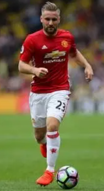 英超赛事聚焦：迪尼盛赞卢克·肖全场表现